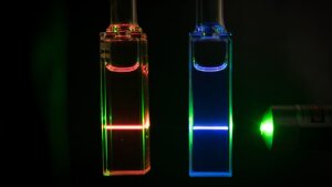 Emission of rylene dyes used as light harvesting units by CataLight to activate efficient photocatalysis for water splitting.